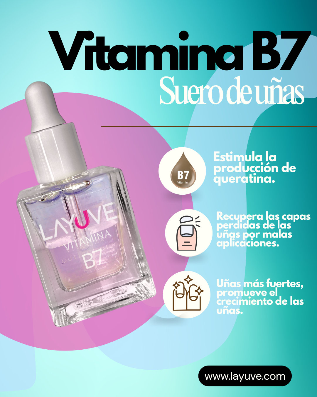 Vitamina B7